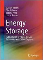 Energy Storage: Hybridization Of Power-To-Gas Technology And Carbon Capture
